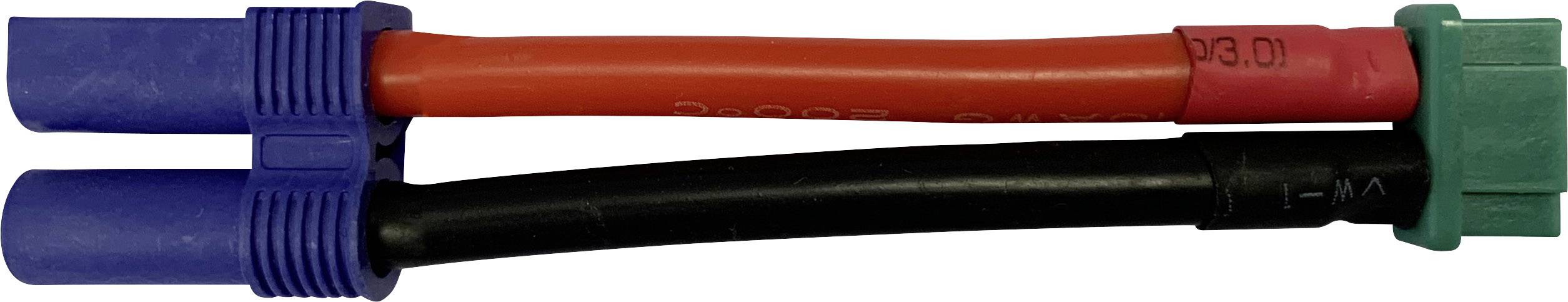 Two cables with connectors: a blue and red cable and a black and green cable, lying side by side, against a white background.