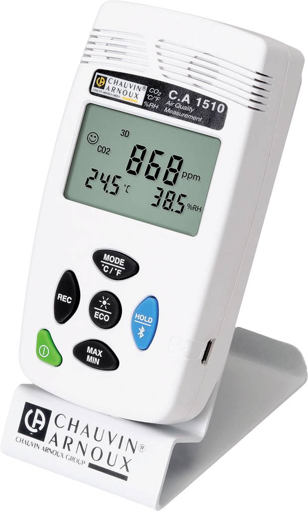 Portable CO2 meter, displaying CO2 concentration (868 ppm), temperature (24.5°C) and relative humidity (38.5%).