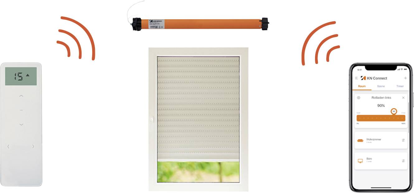 'Roller Blind Control System': Remote control, electric roller blind motor and smartphone with app, showing control and connectivity.