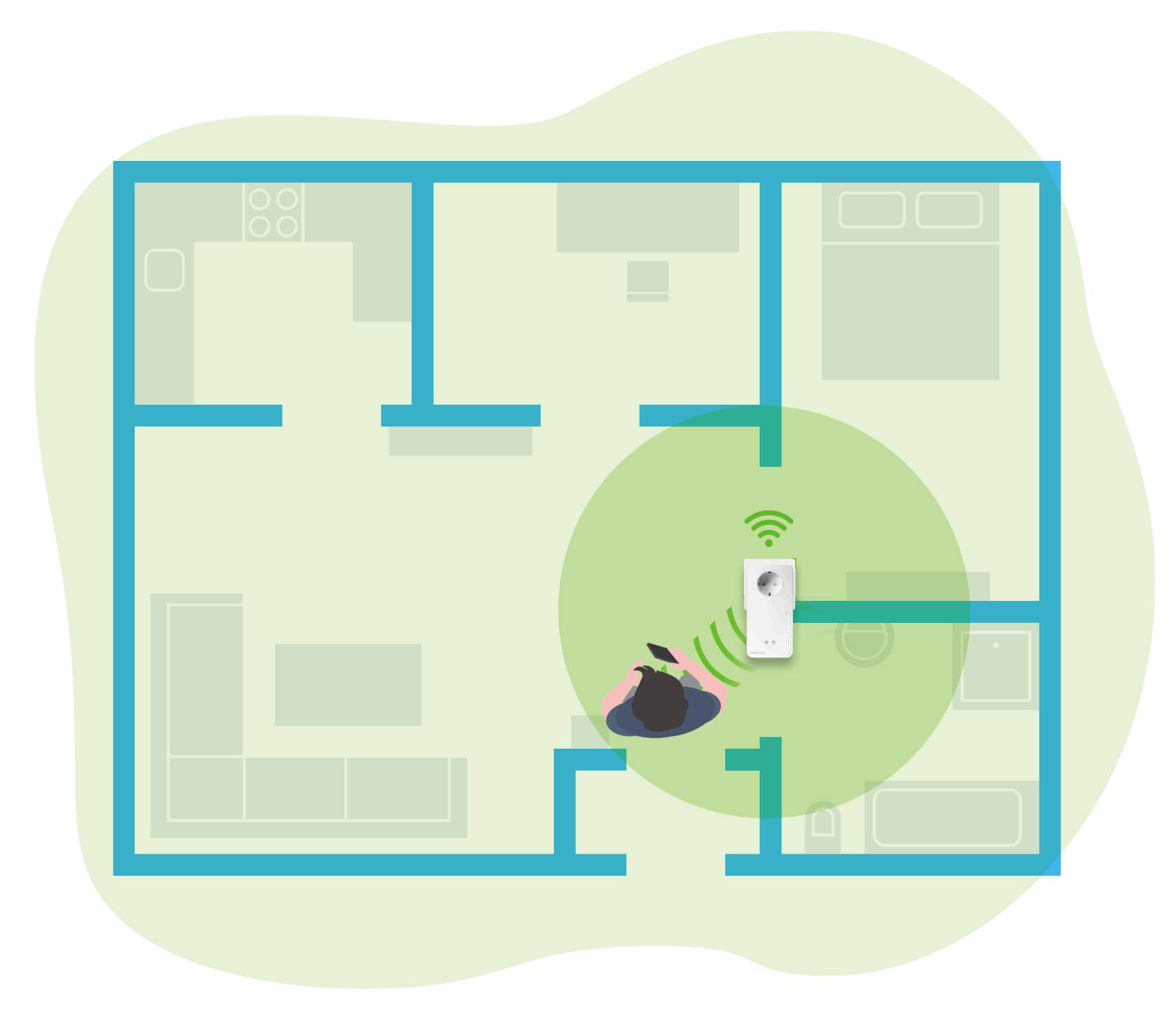 Devolo WiFi Repeater+ ac Wi-Fi repeater 8701 EU Wi-Fi-8