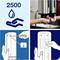 Top left: Symbol for hand washing with '2500'. Top right: Hand washing with soap dispenser. Bottom: Hand showing installation of a dispenser.