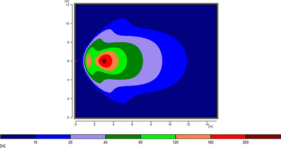 A colour contour map shows values from 0 to 200. Red marks high values in the centre, surrounded by green, blue and purple for lower values.