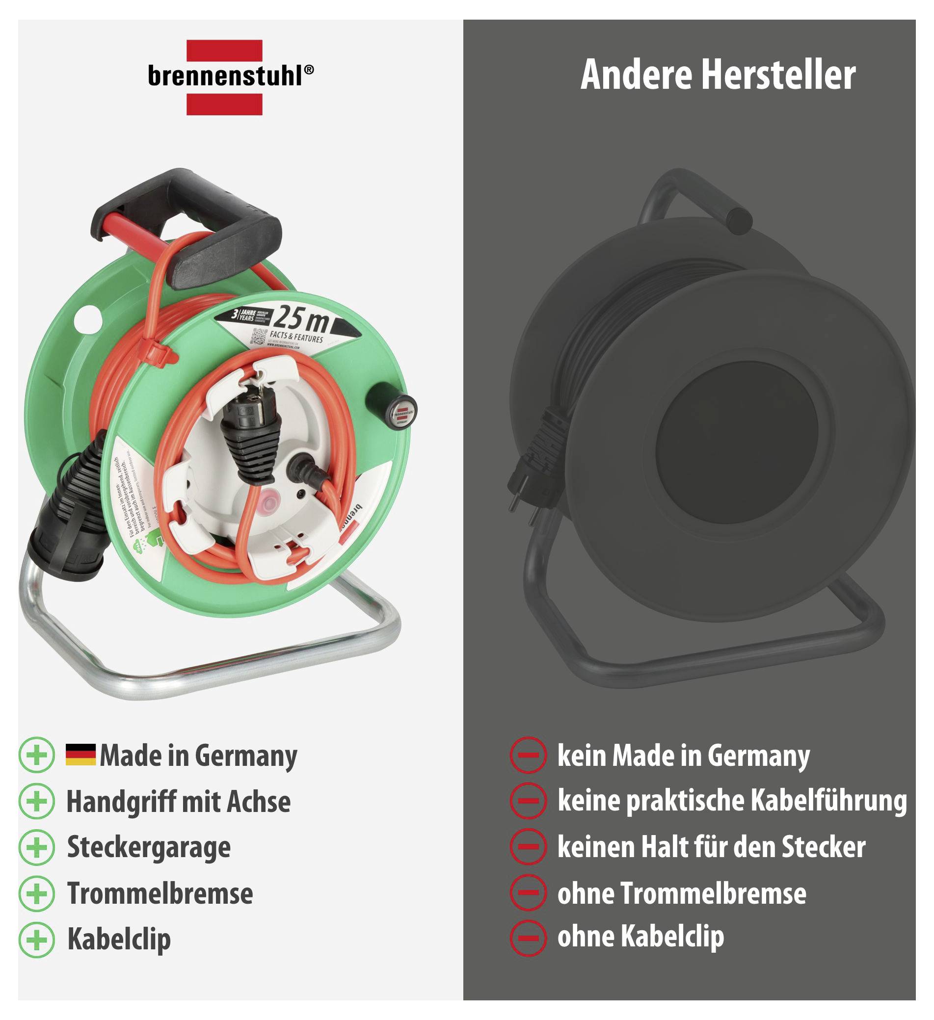 Brennenstuhl 1098550001 Cable reel 23 m Red (matt) PG plug-6