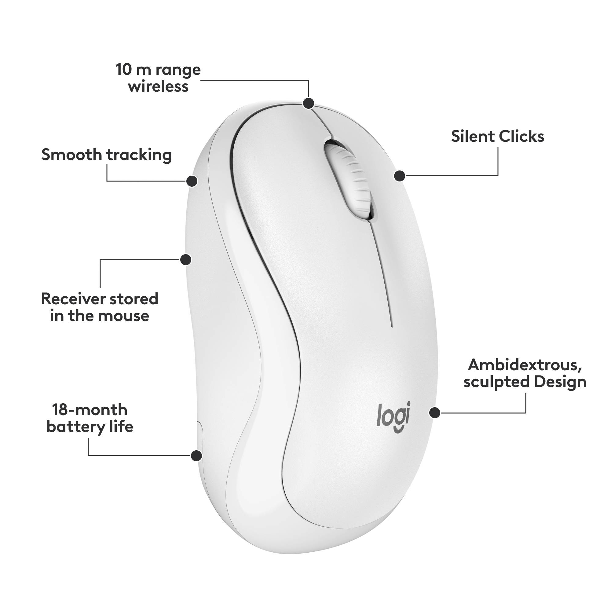 A white wireless computer mouse with quiet clicks, suitable for left- and right-handed users. Range of 10m, battery-powered, 18-month battery life.