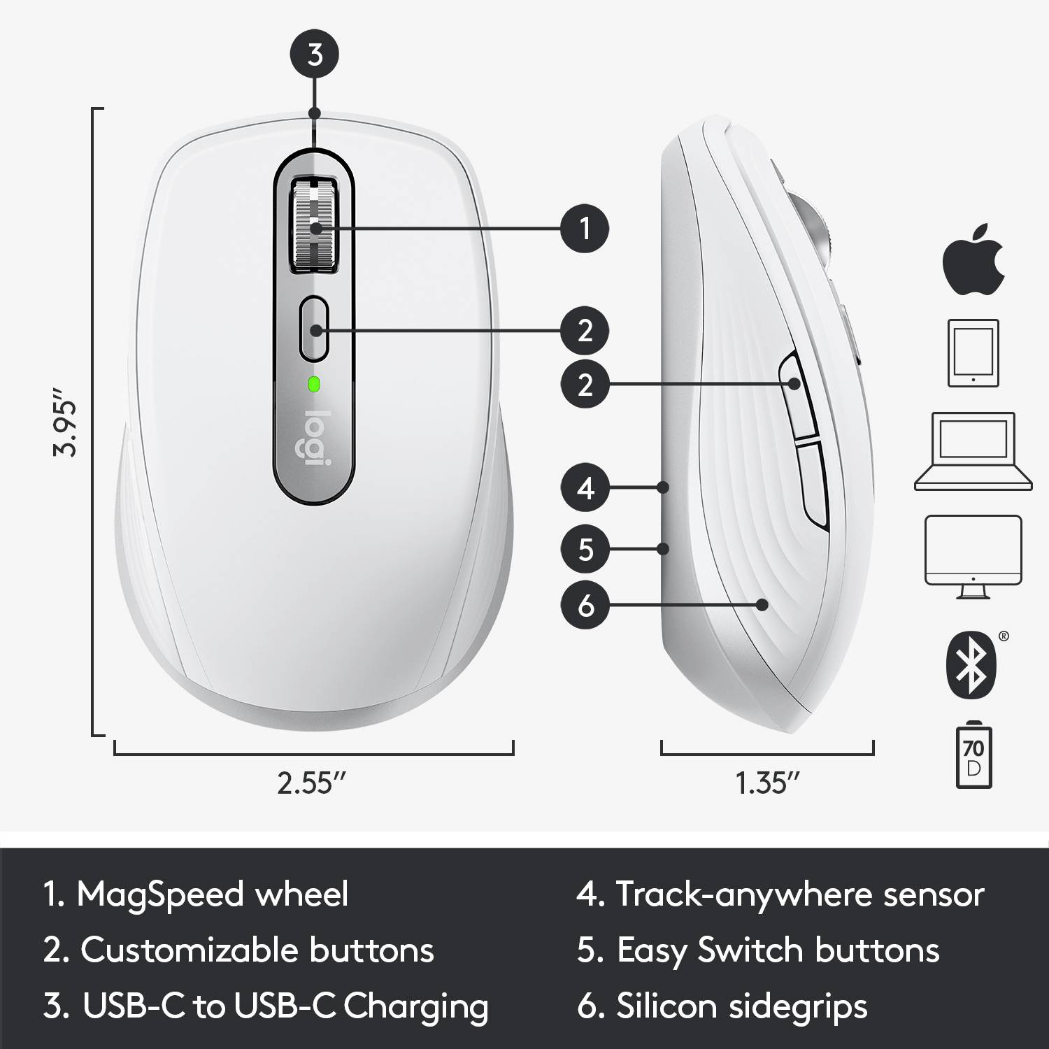Logitech MX Anywhere 3 Mac Mouse Bluetooth® Laser Light grey 6 Buttons 1000 dpi Rechargeable-10