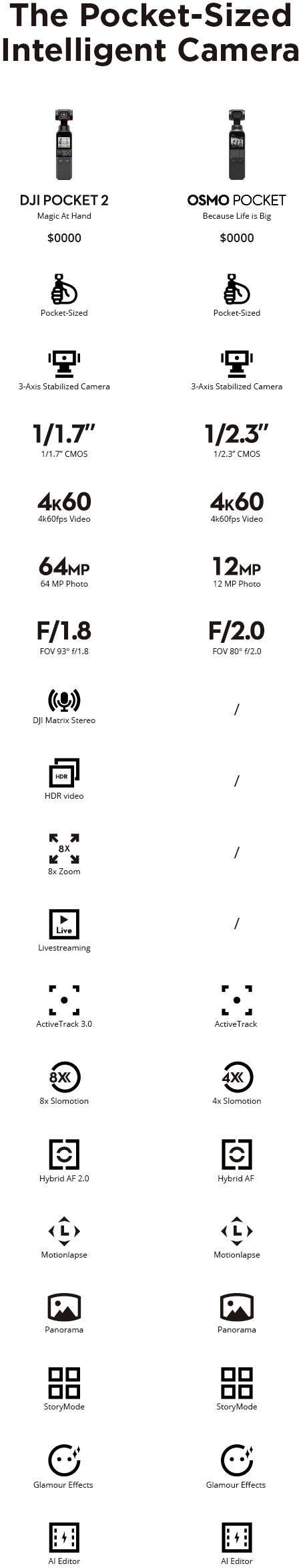 DJI Pocket 2 Creator Combo Action camera 4K, Ultra HD, Image stabilizer, built-in 3-axis gimbal, Mini camera, Slow Motio-2