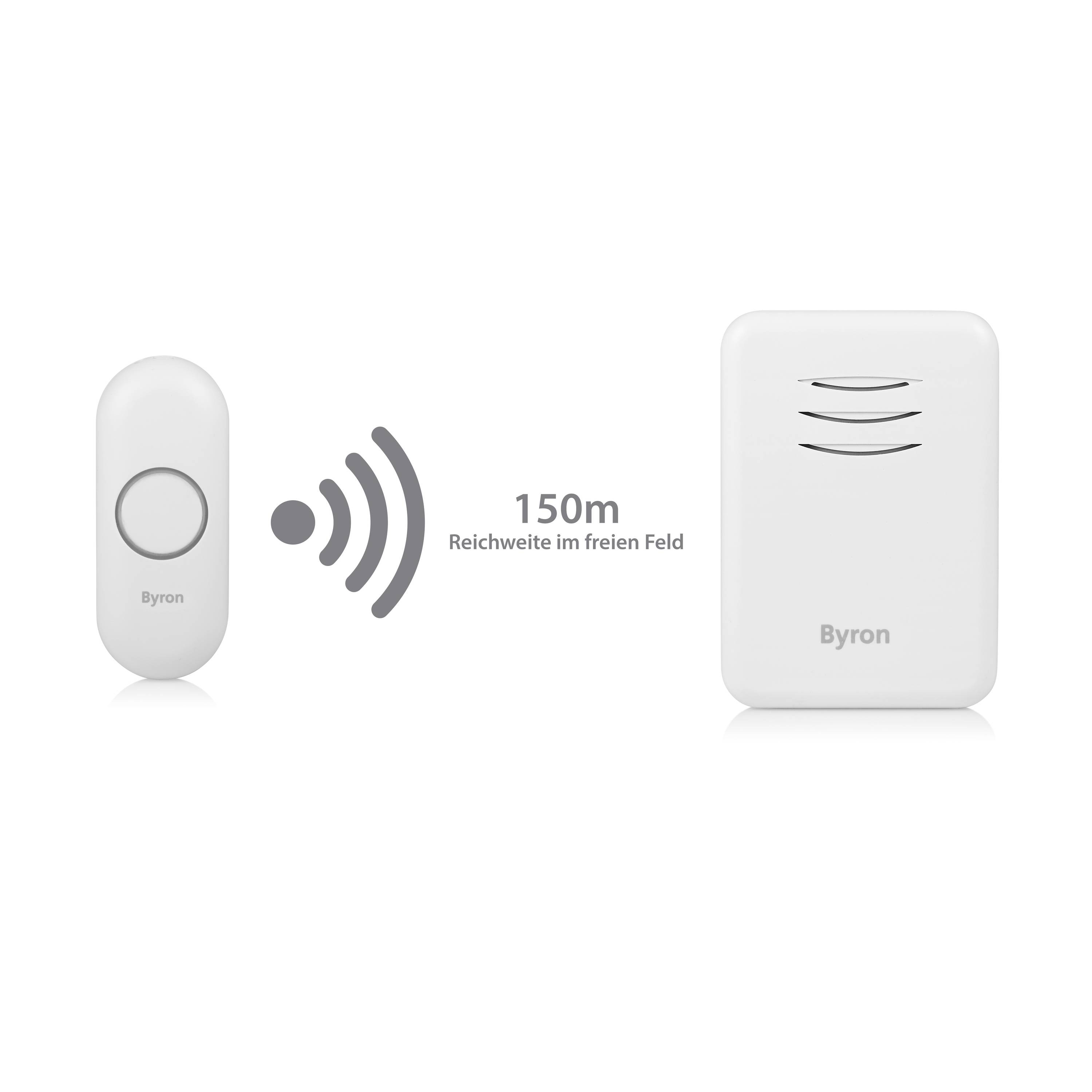 Wireless Doorbell with Receiver and Transmitter; Range up to 150m in Open Field.