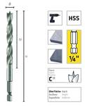 HSS Machine- wood twist drill bit with 1/4˝ (6.3 mm)-hexagonal shaft