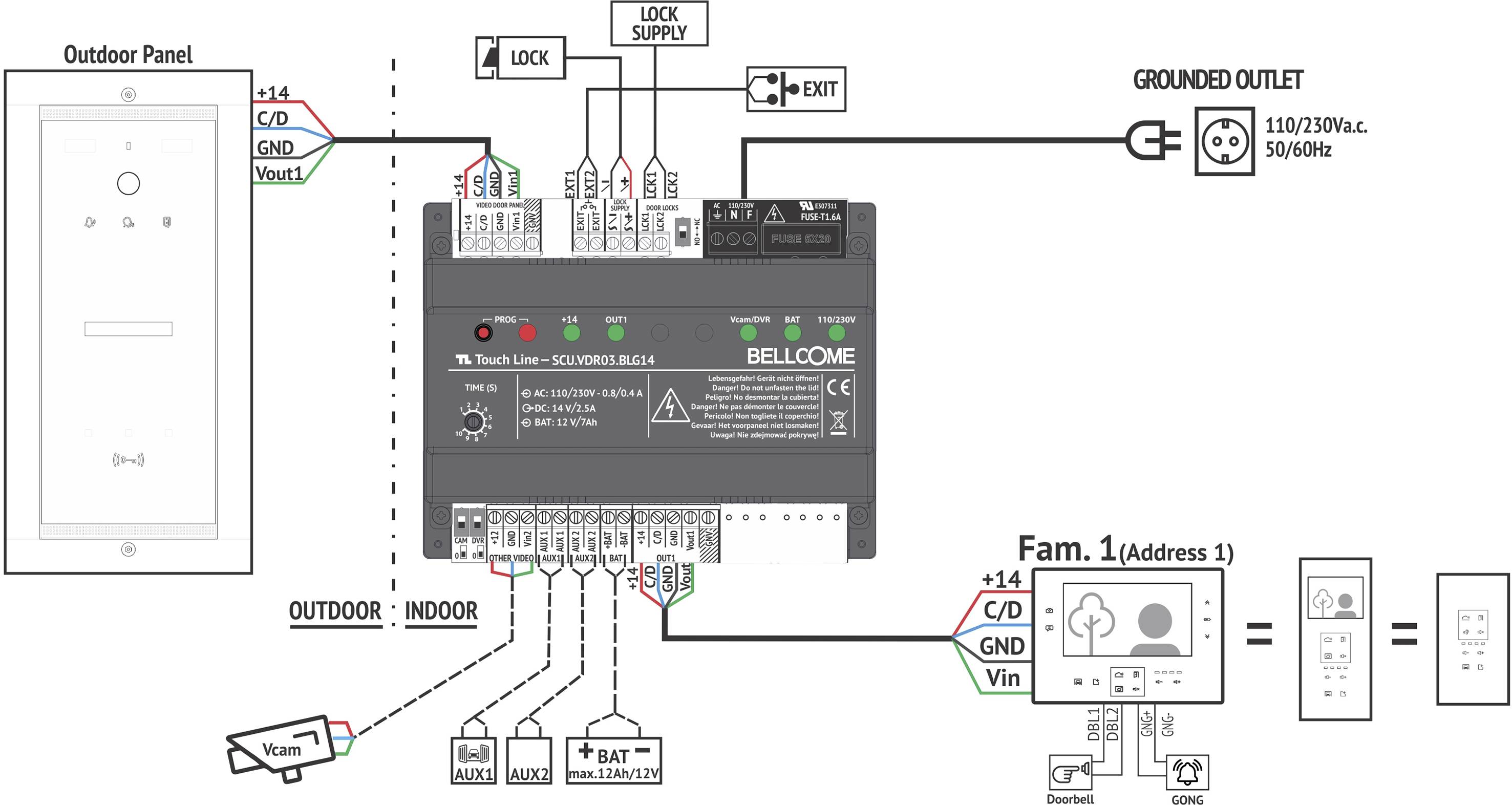 'Circuit diagram for intercom system with main control unit, external and internal panel, and camera. Connection points and power supply shown.'