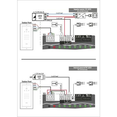 Wiring diagram for the installation of a DC door lock: Top with external power supply, bottom with internal supply. Components labelled.