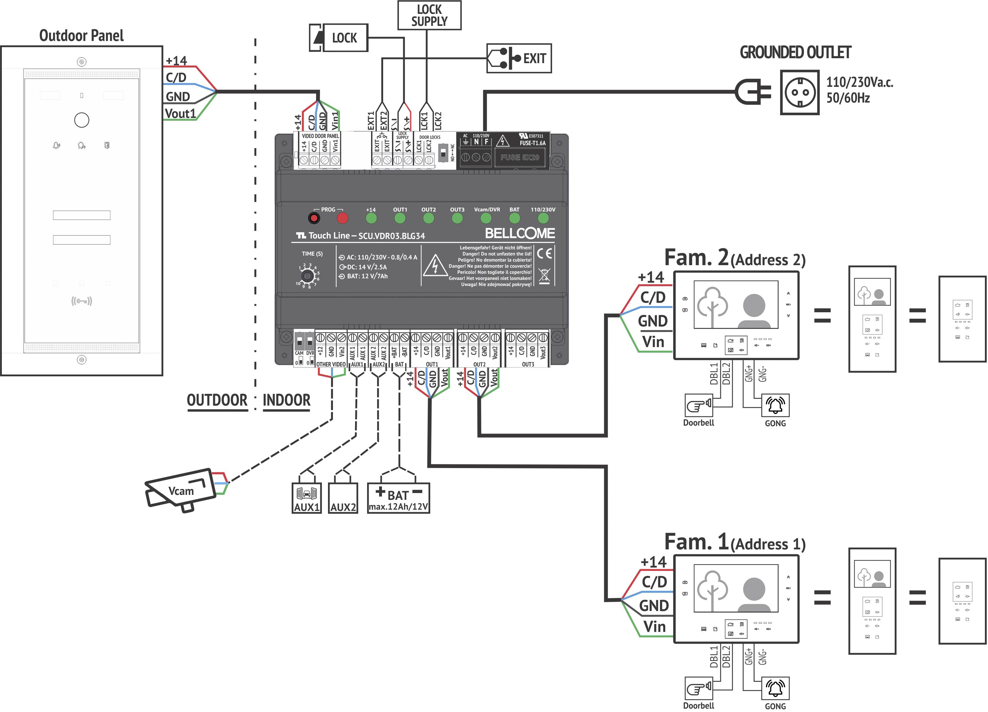 'Circuit diagram of a doorbell system with connections and wiring. Shows an interface module, input/output connections, and power supply.'