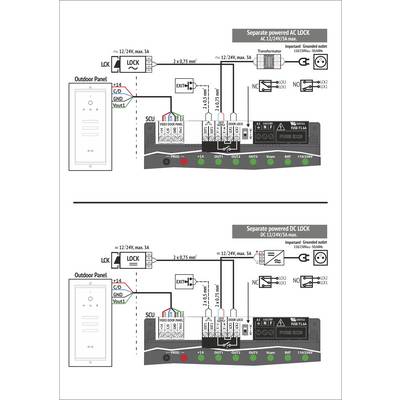 Circuit Diagram: Two separate electrical circuits for AC and DC-controlled door locks, connected with external unit and SCU control.