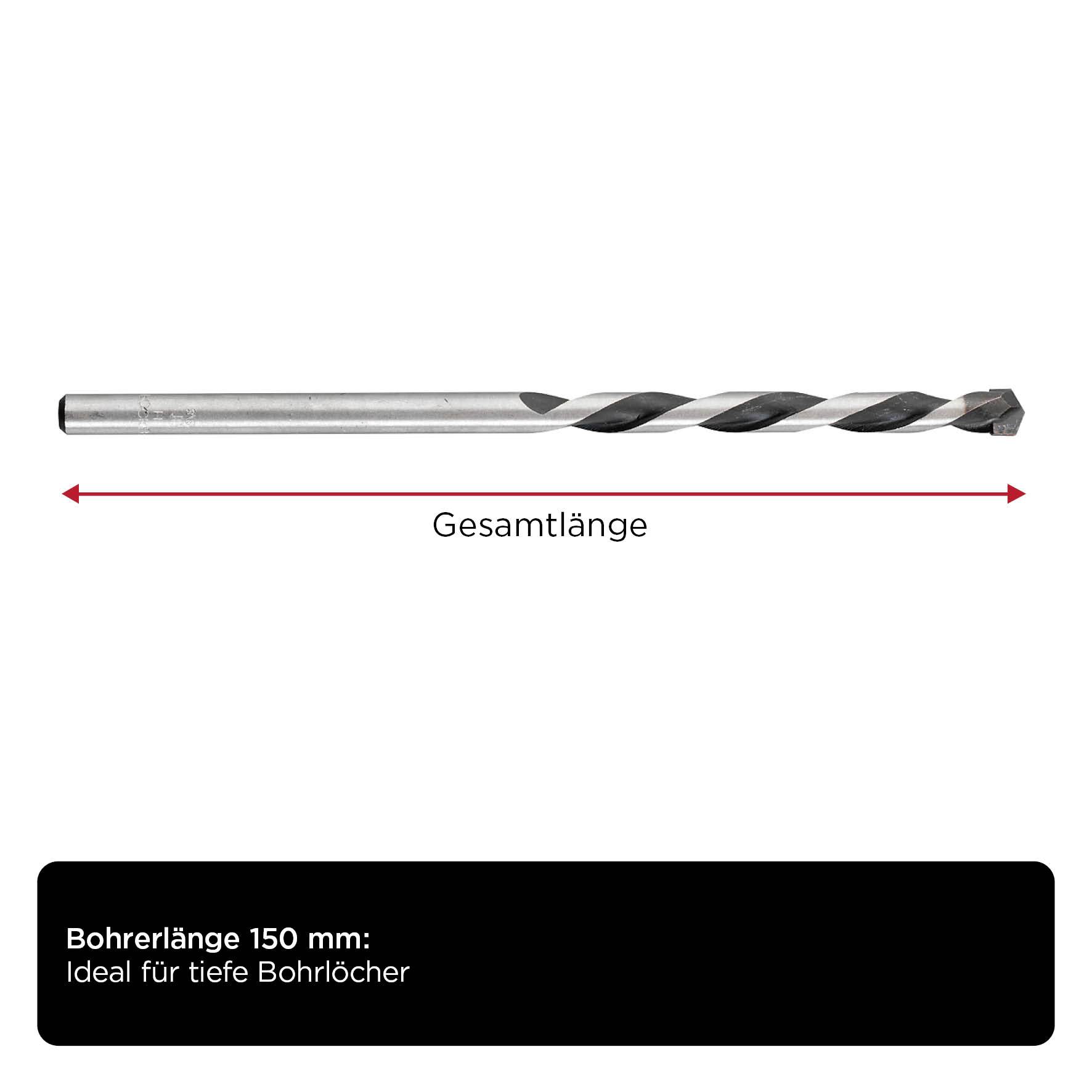 Metal drill bit with an arrow indicating the total length of 150 mm. Text box: 'Drill bit length 150 mm: Ideal for deep holes'.