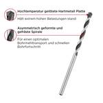 ROCKER® concrete and stone drill, long design