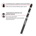 SUPER ROCKER® CONCRETE and stone drills