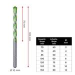 HARDCUT granite drill bit