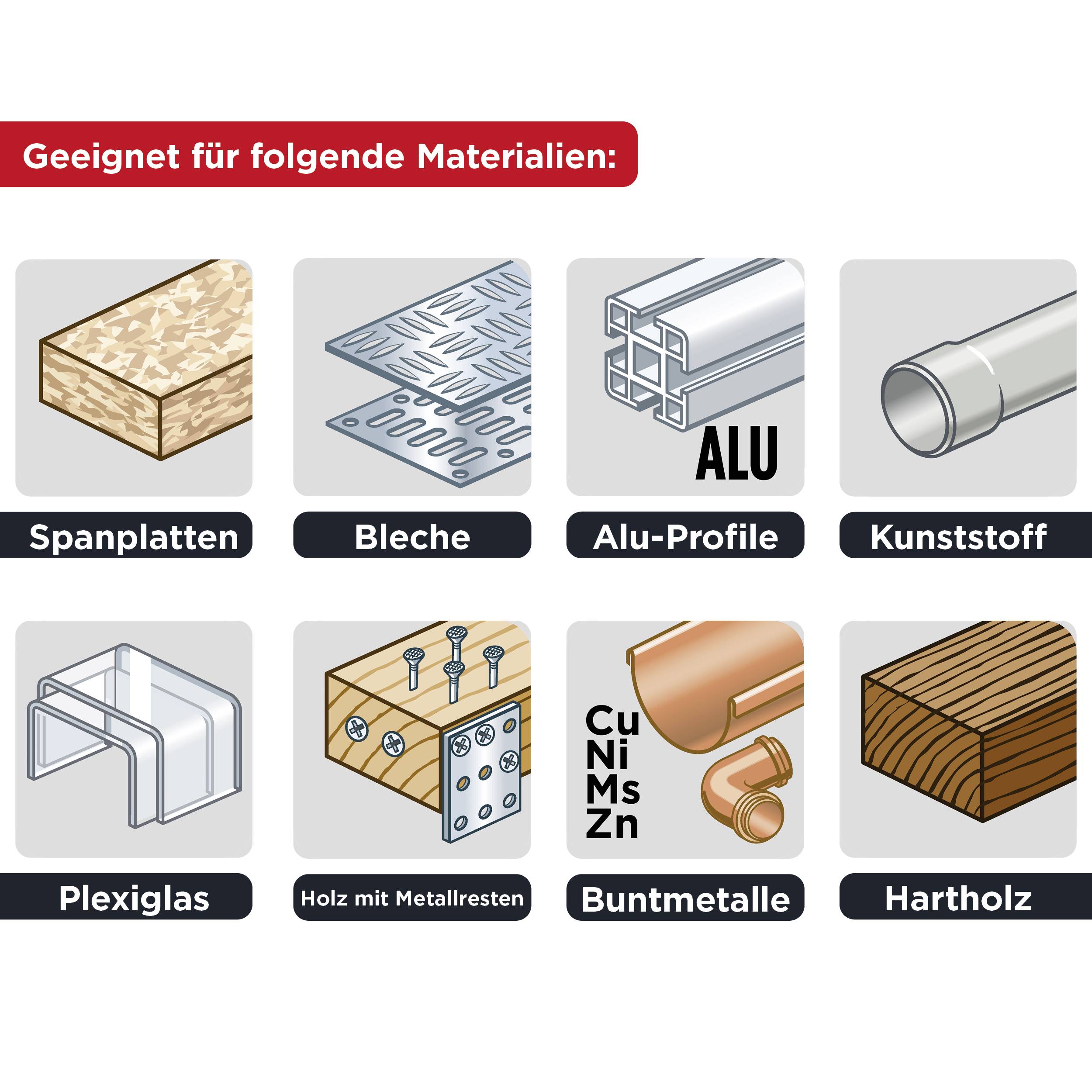'Suitable for the following materials:' Chipboard, Sheets, Aluminium Profiles, Plastic, Perspex, Wood with Metal Residues, Non-Ferrous Metals, Hardwood.
