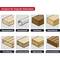 'Suitable for the following materials:' Overview with images of chipboard, plastic, hardwood, softwood, profiled wood, joinery board, plywood, decking boards.