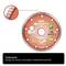 Pictured is a cutting disc with the inscription 'AGGRESSO-FLEX'. It features turbo slots for rapid work progress and is energy and material efficient.