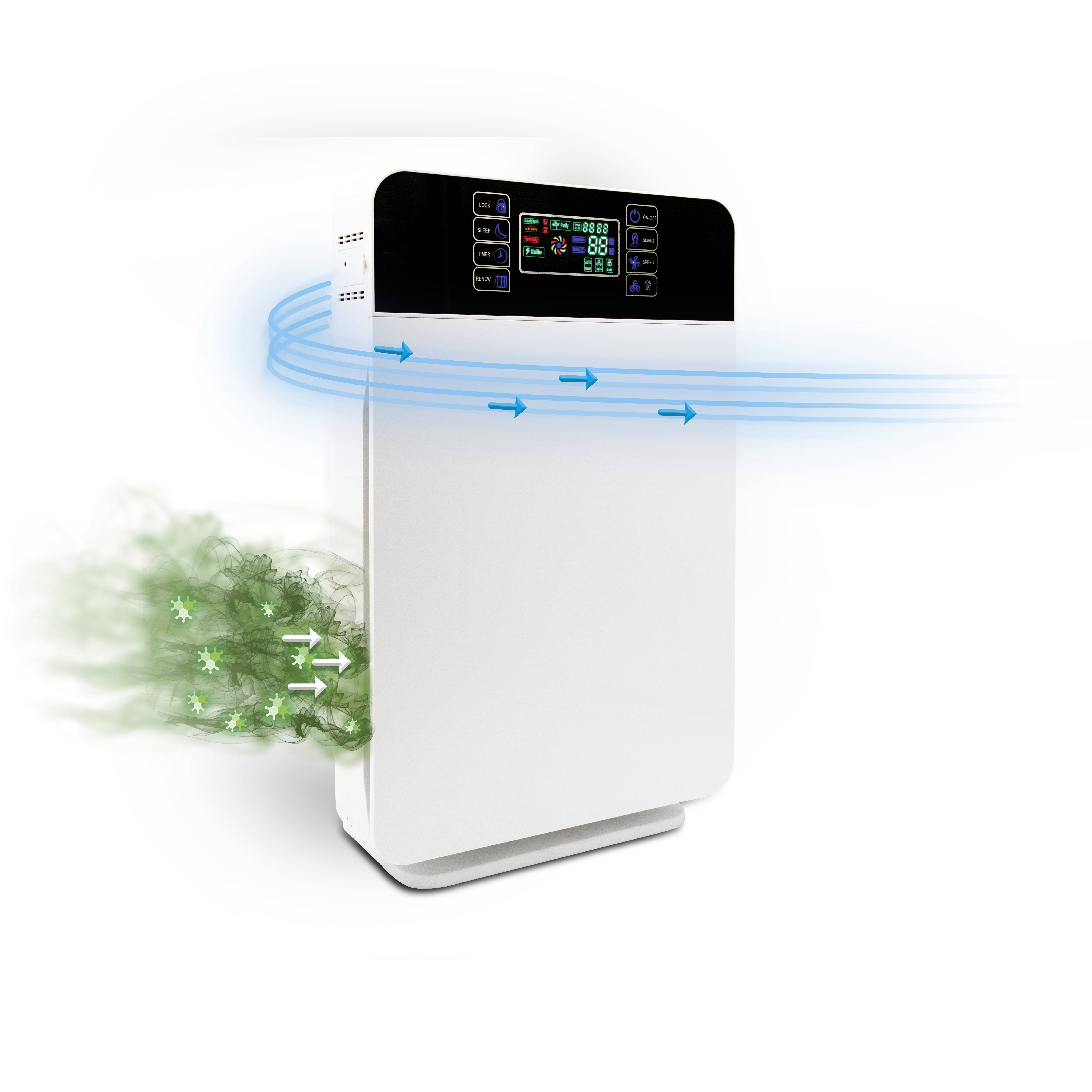 Mediashop livington air purifier Clearance