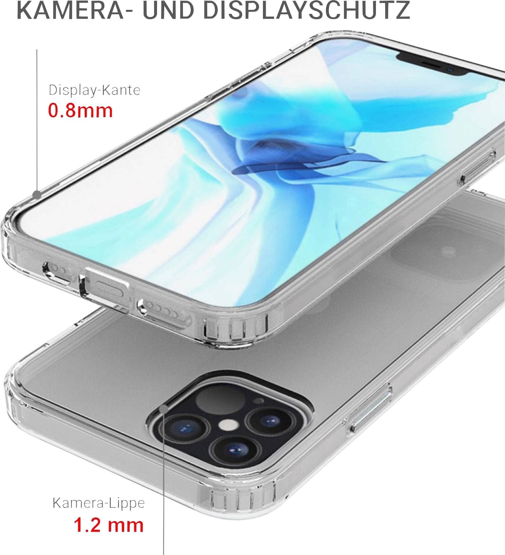 A smartphone in a transparent case. Top: Display edge 0.8 mm. Bottom: Camera lip 1.2 mm. Text: 'Camera and display protection'.