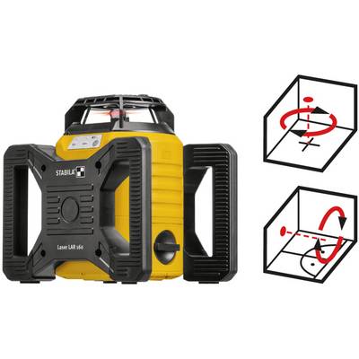 A yellow rotary laser with black handles. On the right are diagrams showing the laser's rotation directions in two planes.