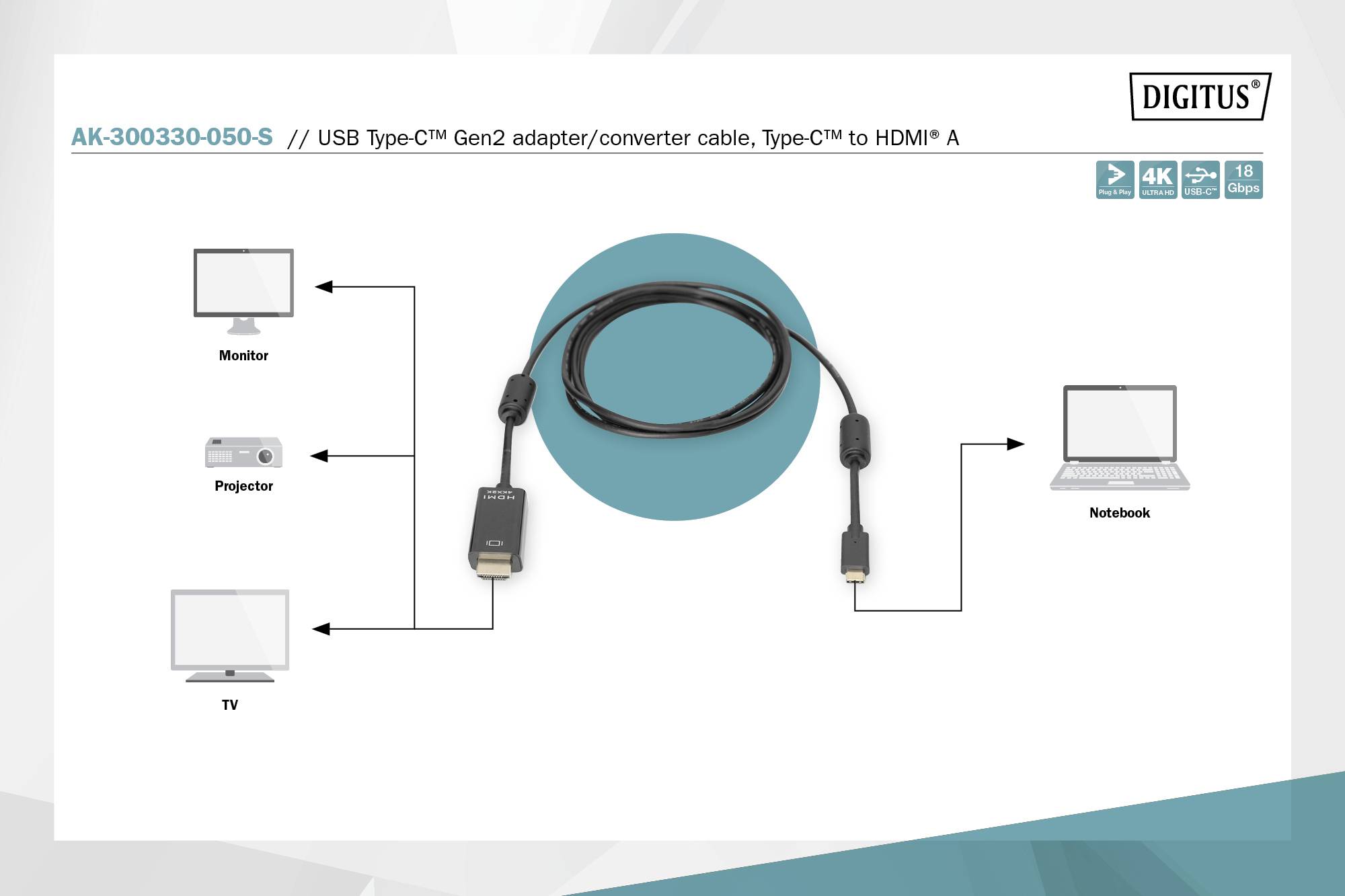 USB Type-C Gen2 Adapter Cable (Black) connects devices such as monitor, projector, TV and laptop via HDMI with USB-C.