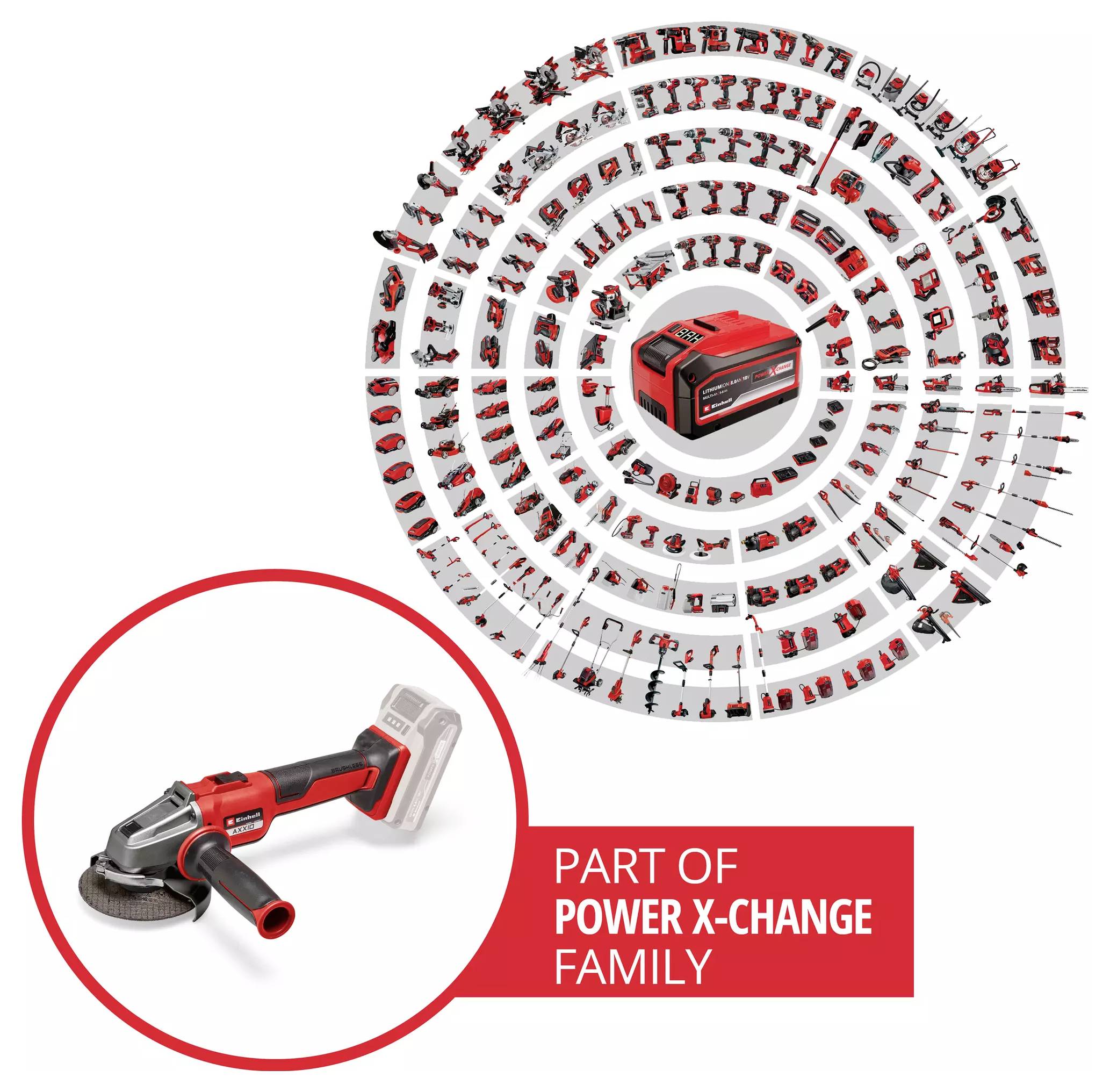 An accumulator system at the centre is surrounded by various electric tools arranged in a circular formation. Text: 'Part of the POWER X-CHANGE FAMILY'.