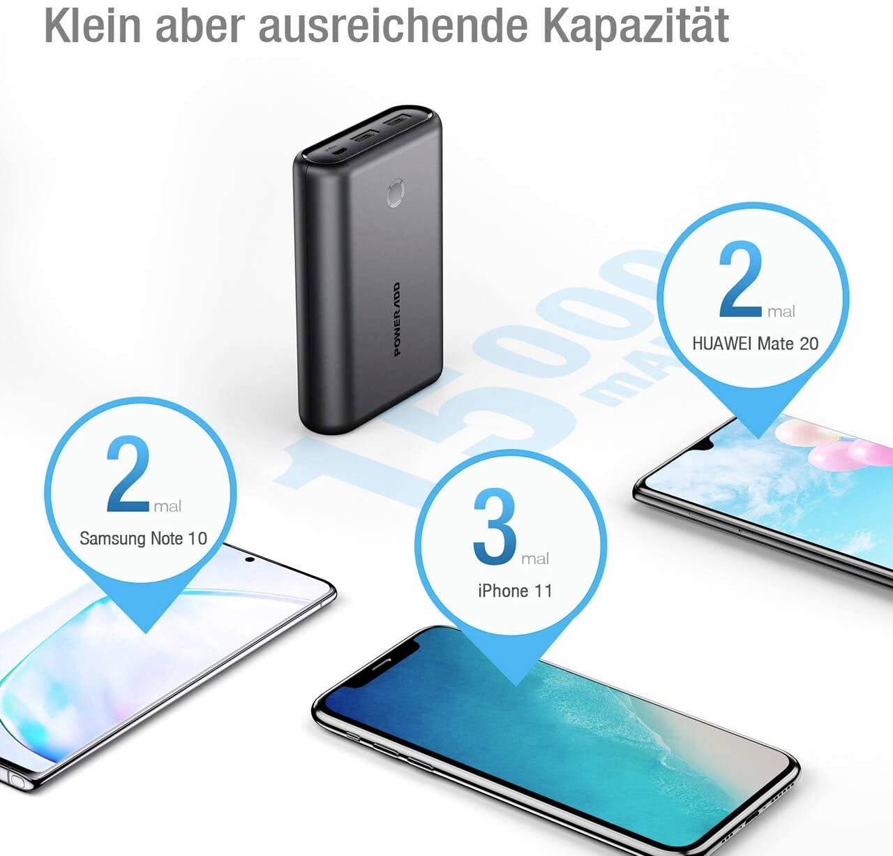 Poweradd EnergyCell Power bank 15000 mAh Fast Charge Li-ion Black Status display-7