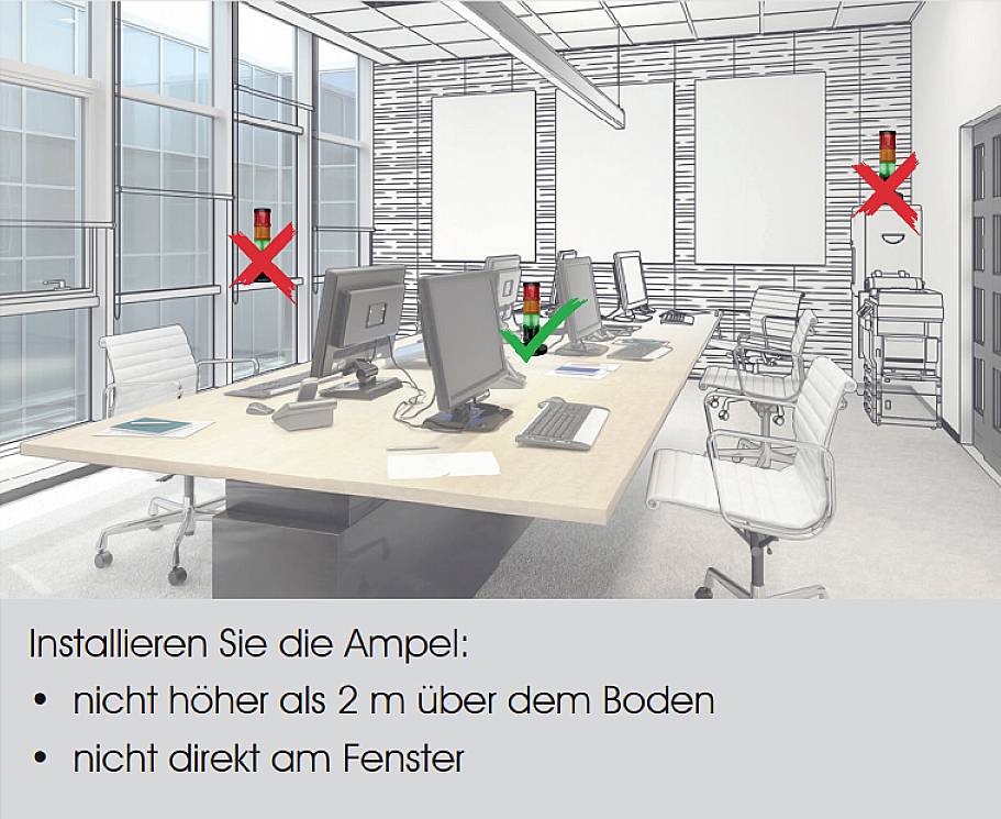 An office with a conference table and several computers. A green marking indicates the correct placement of the traffic light, with two red crosses marking incorrect positions. Notes: 'not higher than 2 m above the floor' and 'not directly by the window'.
