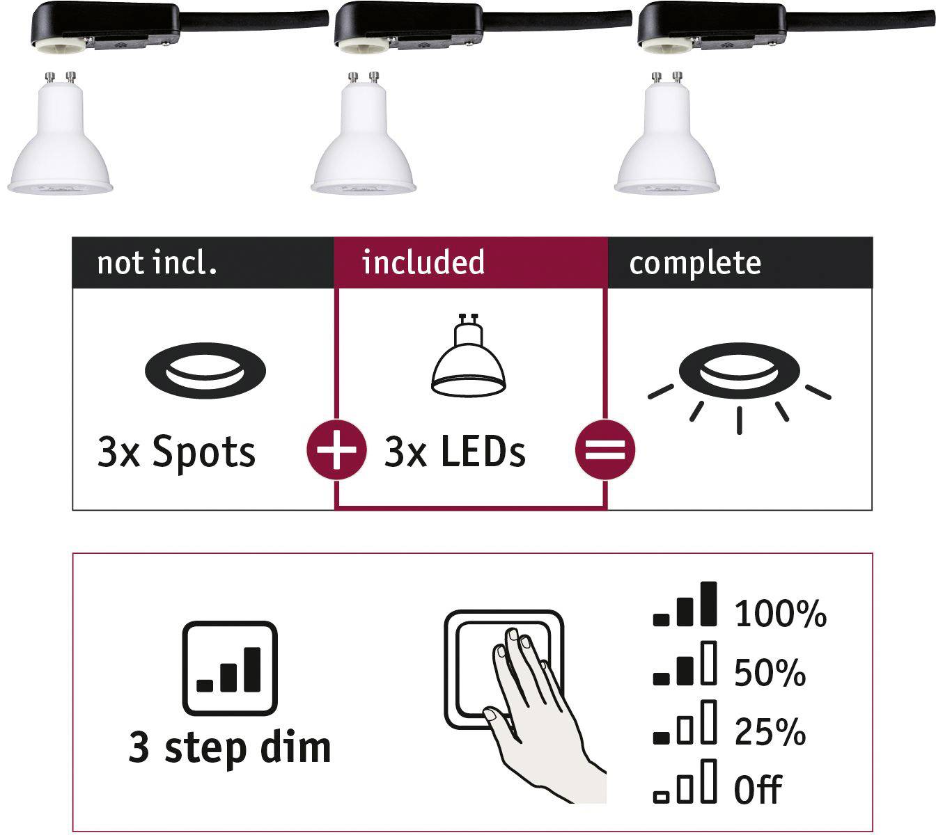 Paulmann 28785 LED recessed light EEC: G (A - G) LED module GU10 19.5 W White