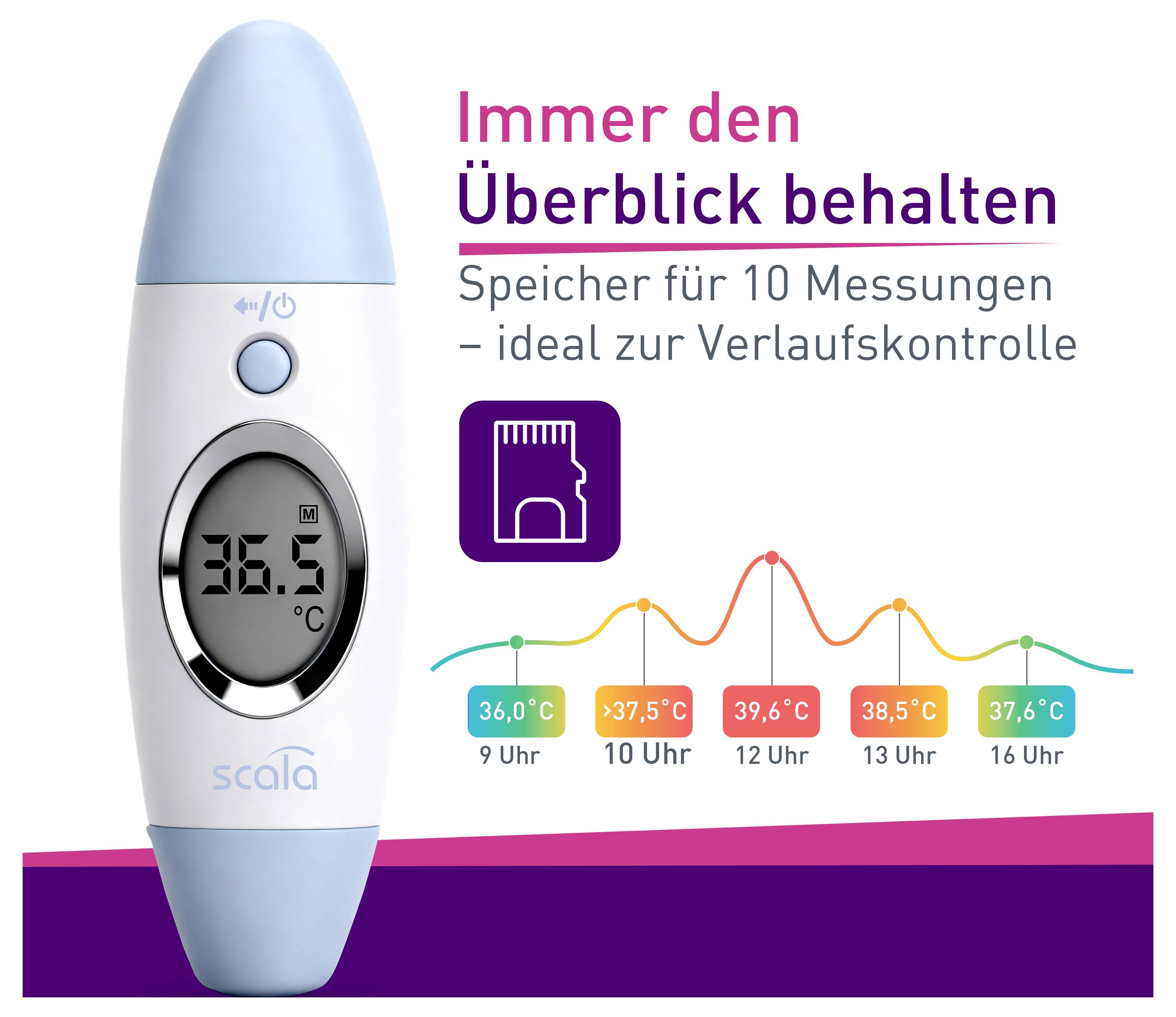 Digital thermometer with display showing 36.5°C. Text: 'Always keep an overview' with storage space symbol and temperature history.
