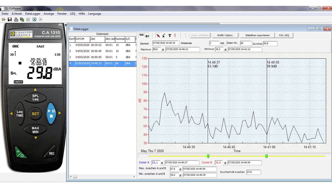 A measuring device shows '298Ω'. Beside the device is a diagram with fluctuations in resistance value over time, with current maximum values emphasised.