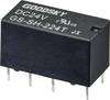 GoodSky GS-SH-224T PCB relay 24 V DC 2 A 2 change-overs 1 pc(s) Tube