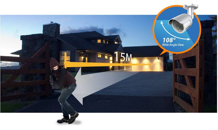 EDIMAX Netzwerkkamera IC-9110W V2 Wi-Fi IP CCTV camera 1280 x 720 p-13