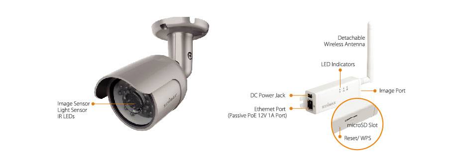 EDIMAX Netzwerkkamera IC-9110W V2 Wi-Fi IP CCTV camera 1280 x 720 p-18
