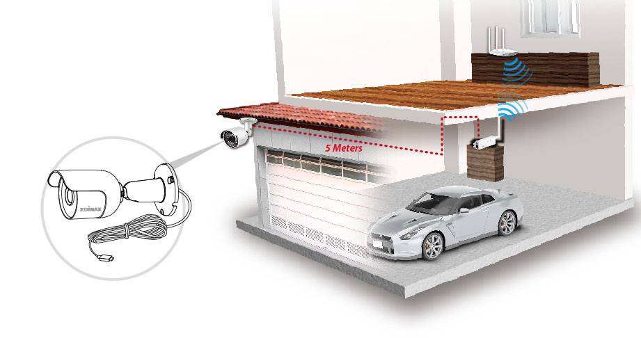 EDIMAX Netzwerkkamera IC-9110W V2 Wi-Fi IP CCTV camera 1280 x 720 p-20