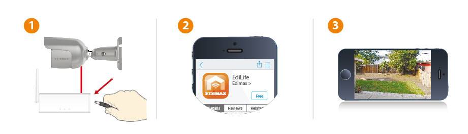 EDIMAX Netzwerkkamera IC-9110W V2 Wi-Fi IP CCTV camera 1280 x 720 p-21