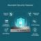 'Abundant Security Features': A network device offers firewall, IP/MAC filtering, VLAN support, DoS protection, and ALG activation.