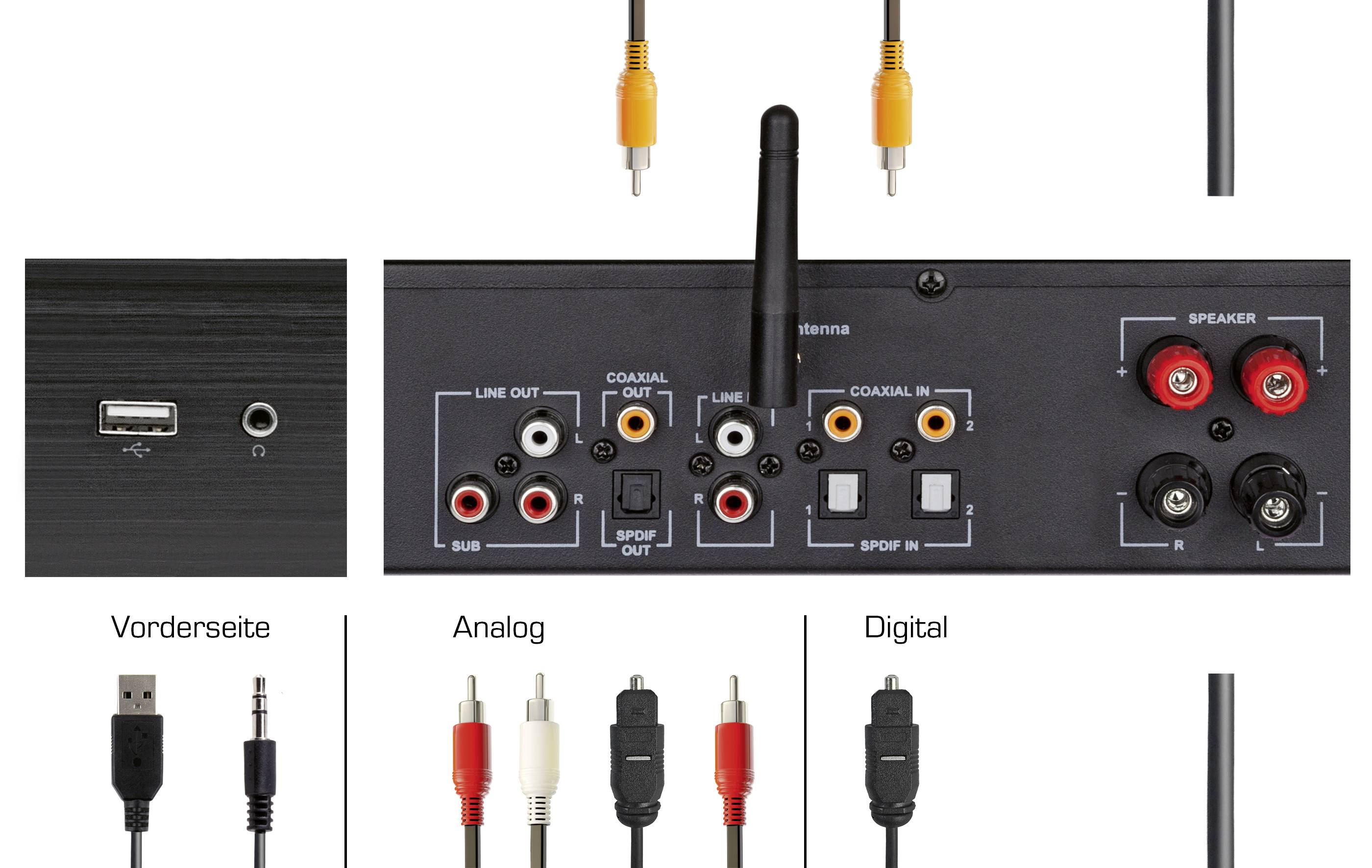 Imperial DABMAN i550CD Network stereo receiver 2x42 W Black Bluetooth®, DAB+, Internet radio , USB, Wi-Fi-9