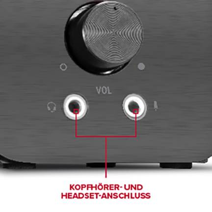 Close-up of a device with two audio ports. The text 'Headphone and Headset Socket' indicates the ports.