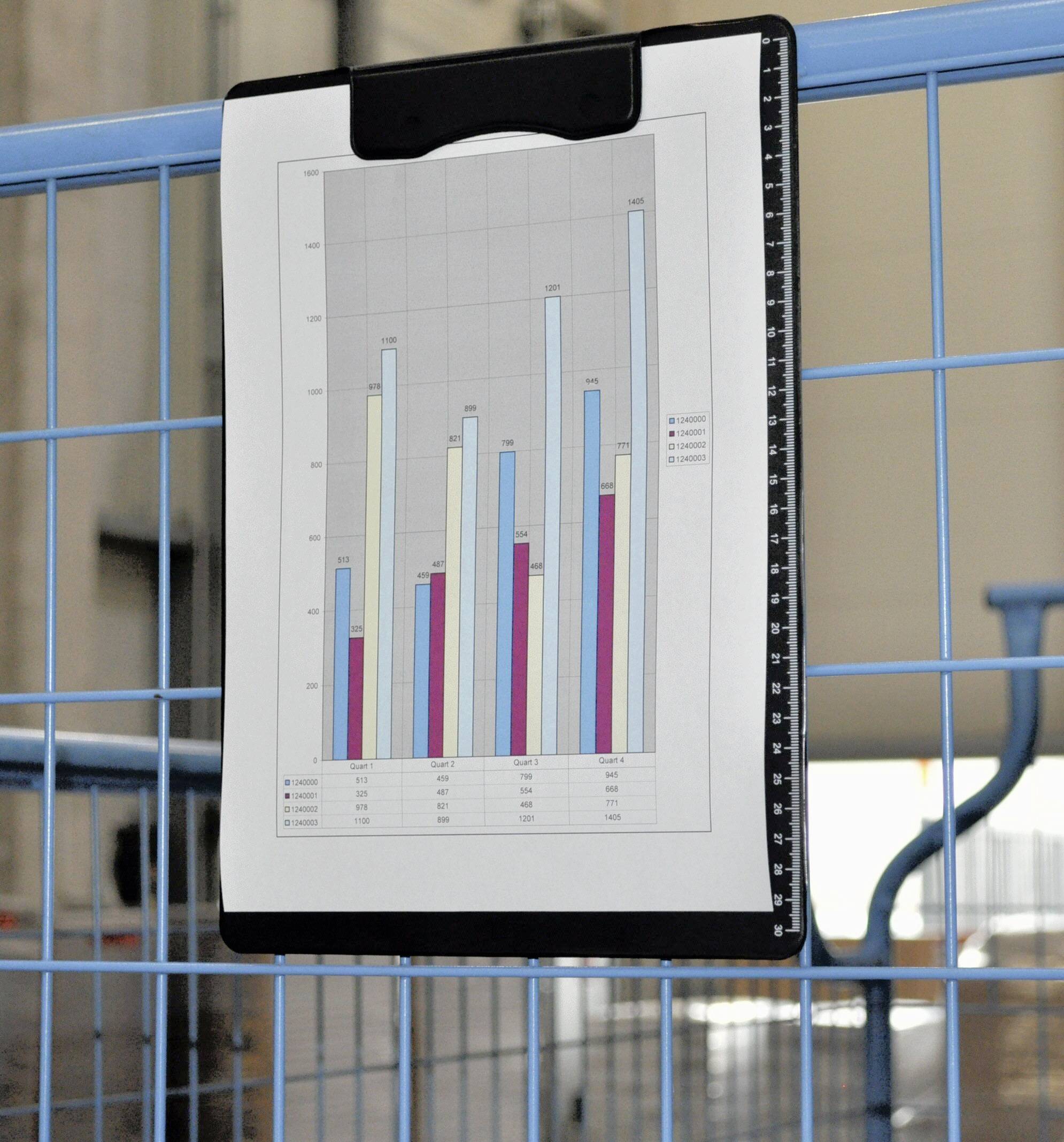 A clipboard displays a bar chart with coloured columns comparing different data series. A metal grid is visible in the background.