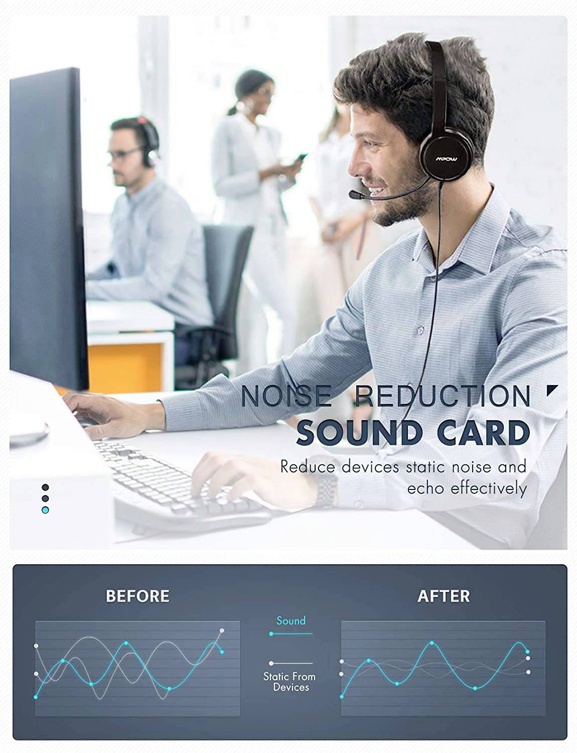 Mipow 071 PC On-ear headset Corded (1075100) Stereo White Microphone noise cancelling Volume control, Microphone mute-4