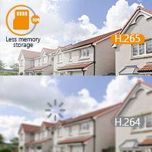 Top: Sharp image of houses with H.265 compression and 'Less Storage Needed' symbol. Bottom: Blurry image with H.264.
