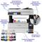 The printer features a colour touchscreen, automatic document feeder, large paper volume, and EcoTank system for cost-effective printing.