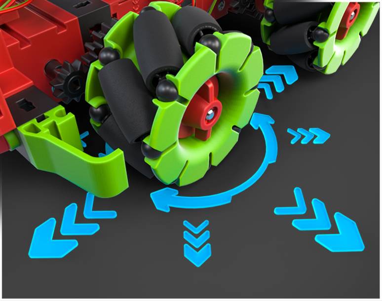 A toy car with green and black wheels performs a 360-degree rotation. Blue arrows on the ground illustrate the direction of movement.