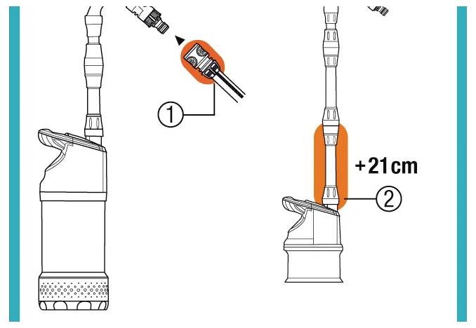 Instruction diagram showing a tool handle being attached to an extendable shaft; step 1 inserts the connector, and step 2 shows the assembled shaft extended by +21 cm.