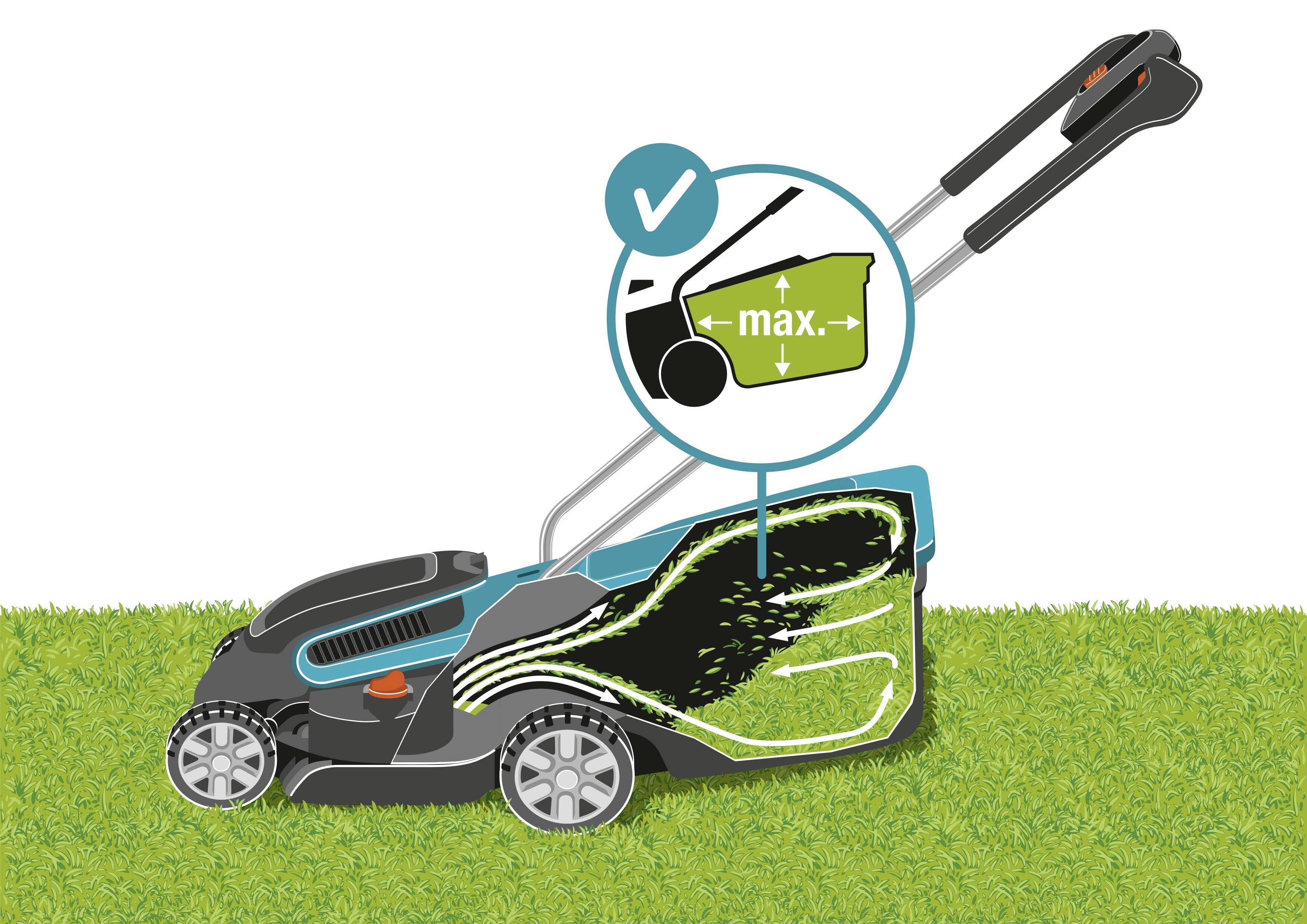 GARDENA PowerMax 32/36V P4A solo Rechargeable battery Lawn mower w/o