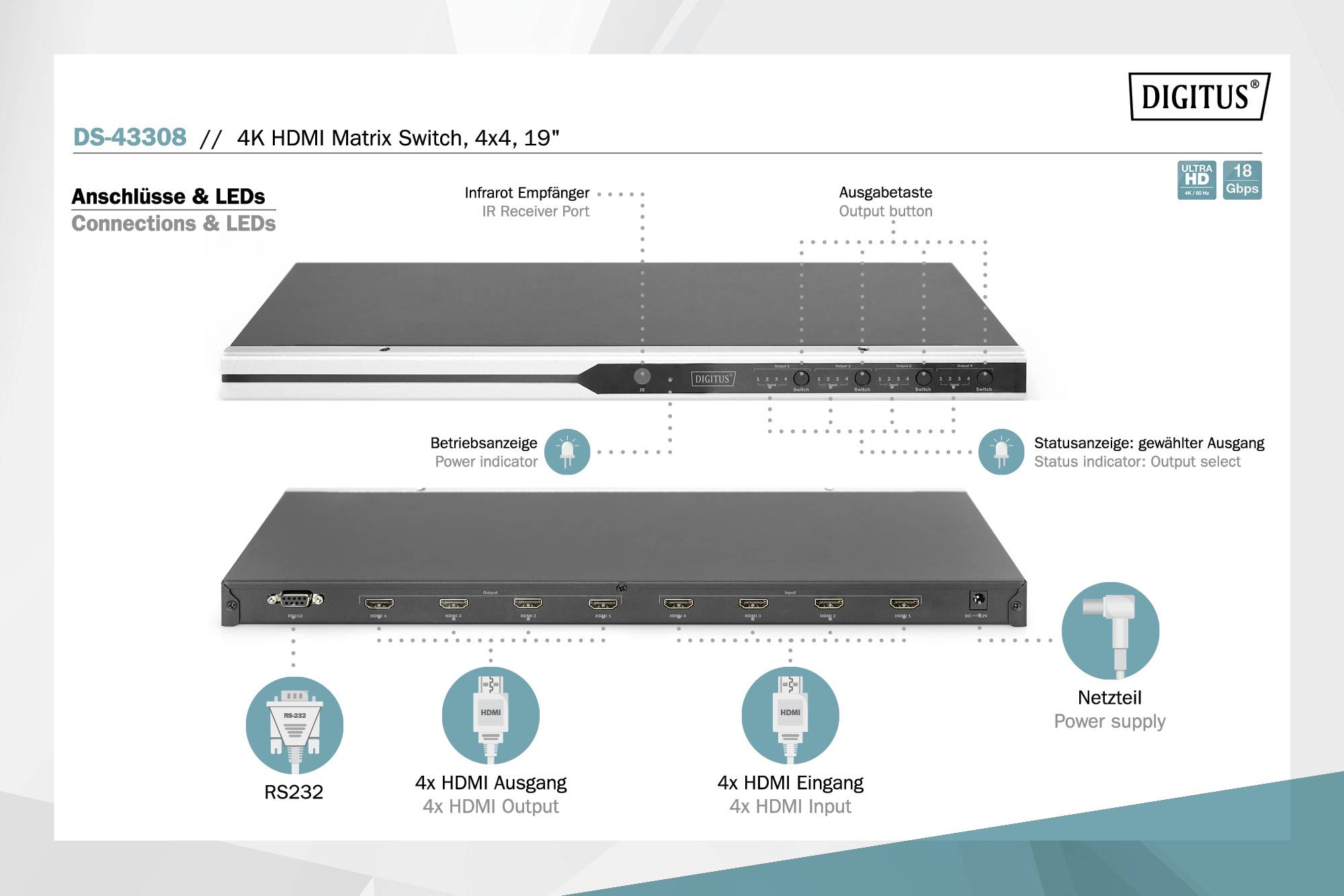 Digitus DS-43308 4 x 4 ports HDMI matrix switcher Ultra HD compatibility, individually connectable, + remote control 384-11