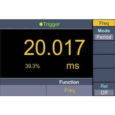 Image of a digital display with values: '20.017 ms', '39.3%', function 'Freq' and mode 'Period'. Green dot at the top with 'Trigger'.